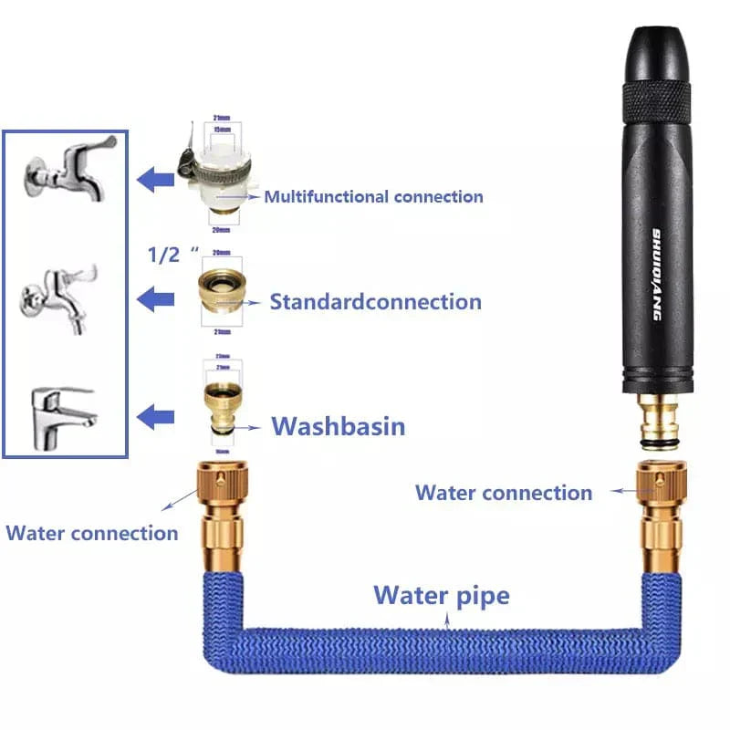 Car Washing Nozzle